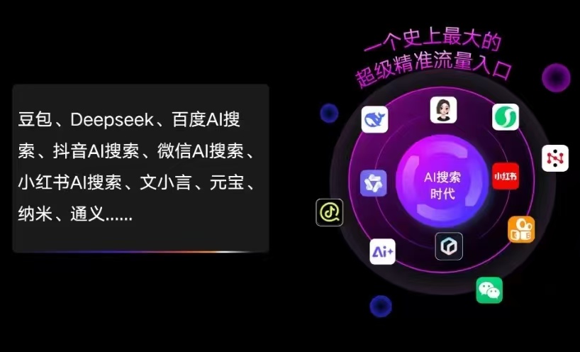 惠东县AI智能推广新玩法，抢占搜索时代免费精准客源