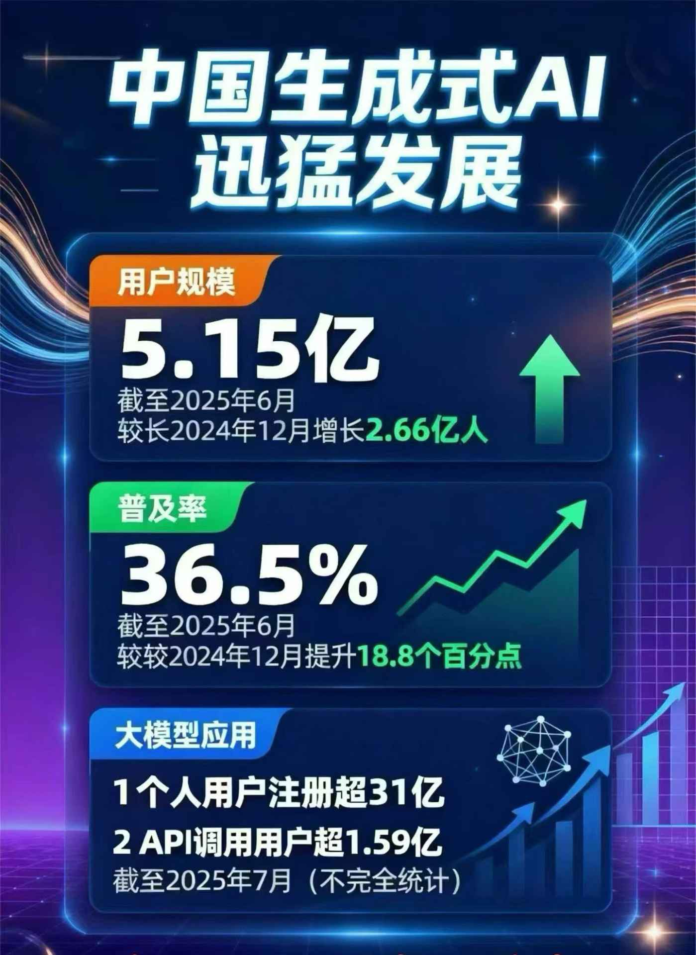 惠东县豆包GEO优化是什么？内容创作核心逻辑解析