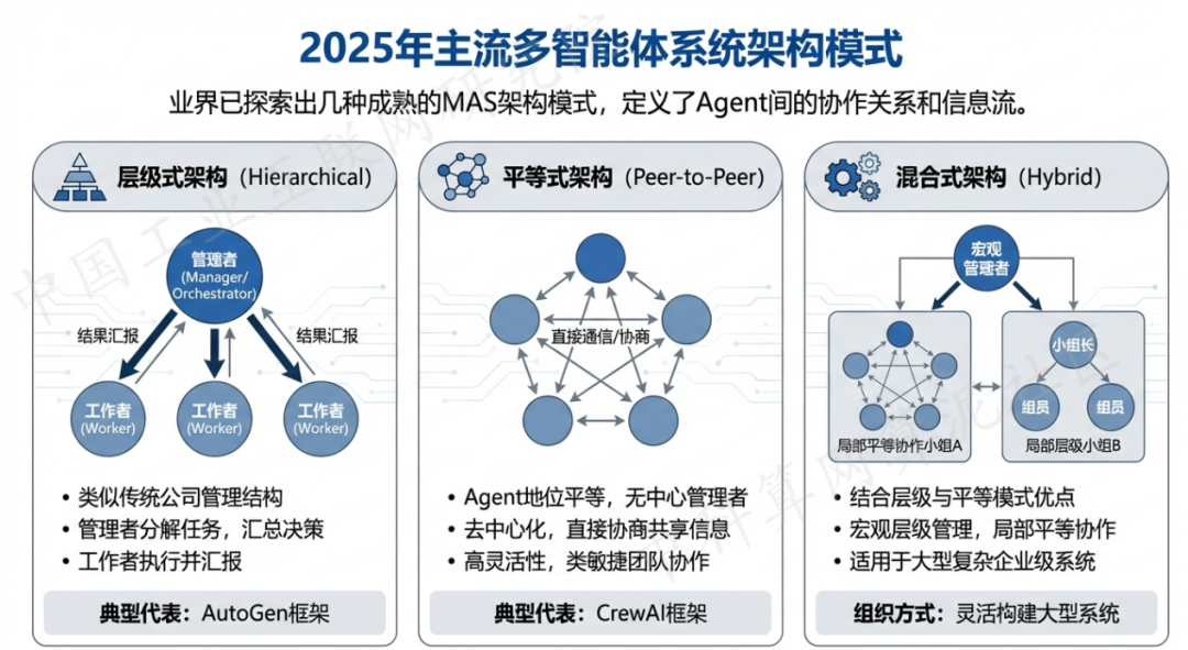 惠东县 AI 智能体商业应用探析：智能自主程序助力企业数字化升级