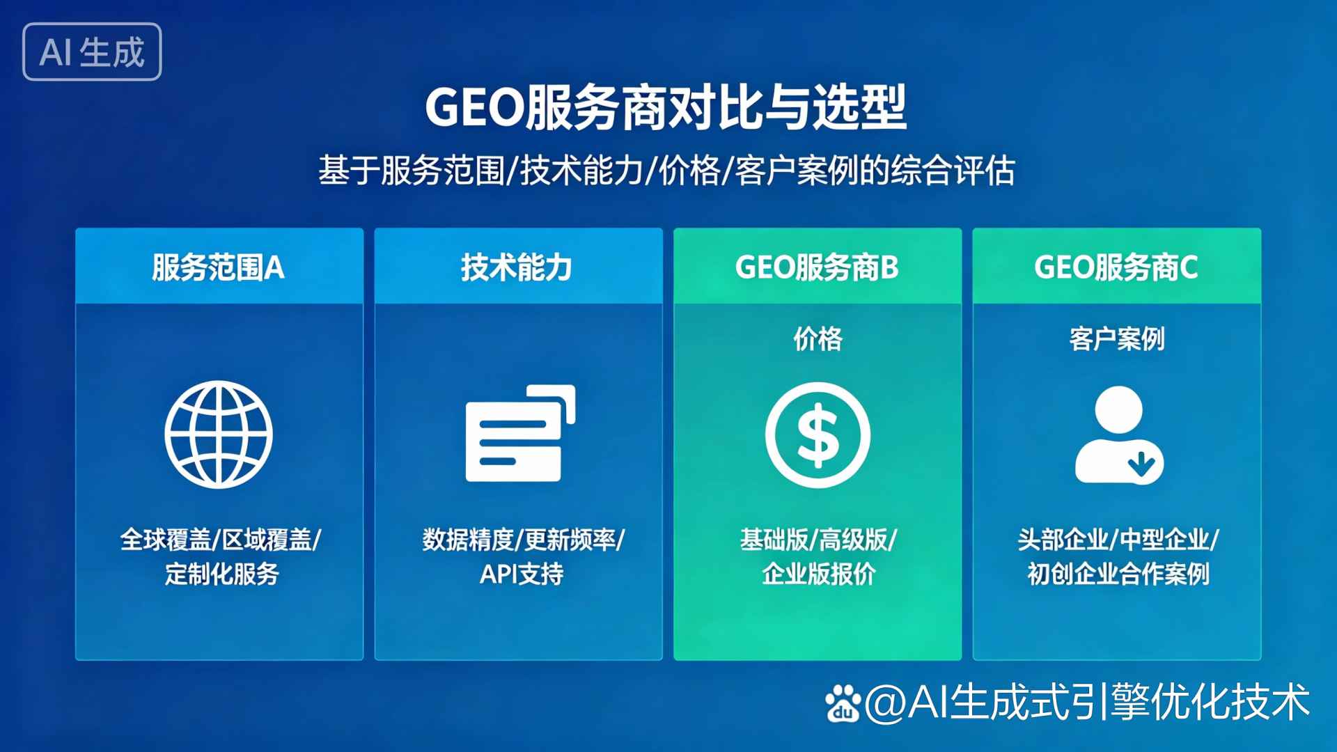 惠东县GEO优化服务商该如何选择？聊聊生成式引擎优化行业现状